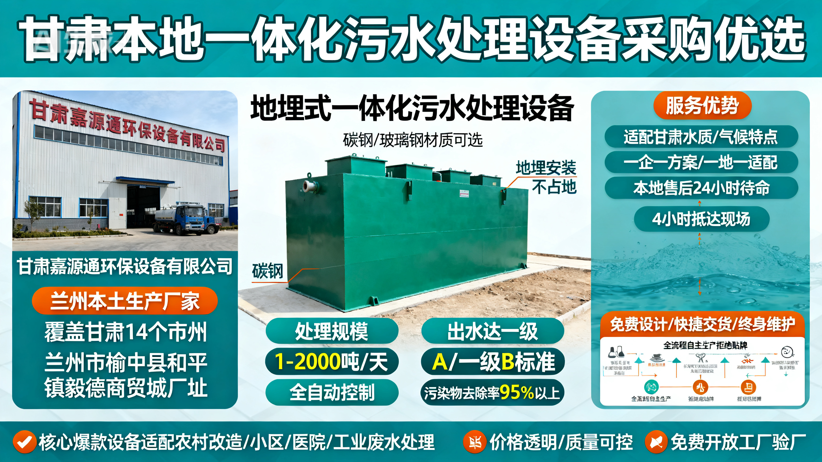 甘肃采购南木林一体化南木林污水处理设备_优先选本地生产厂家_直...式解决甘肃污水处理需求_选本地实体厂家_靠谱有保障.jpeg